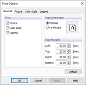Opções de impressão, geral